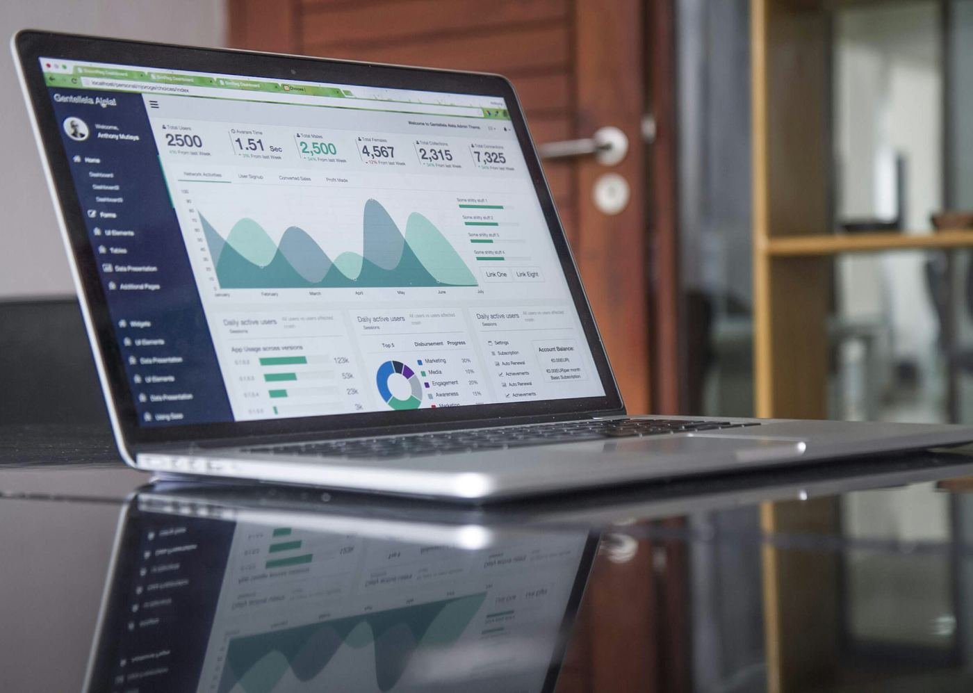 Laptop showing a business finance dashboard with revenue and cash charts